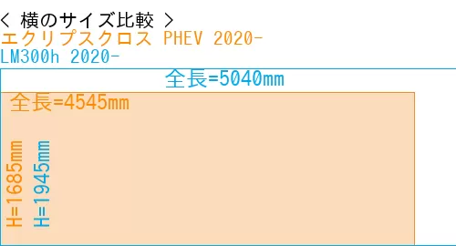 #エクリプスクロス PHEV 2020- + LM300h 2020-